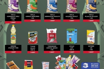 İhtiyaç Sahiplerine Destek Kararı